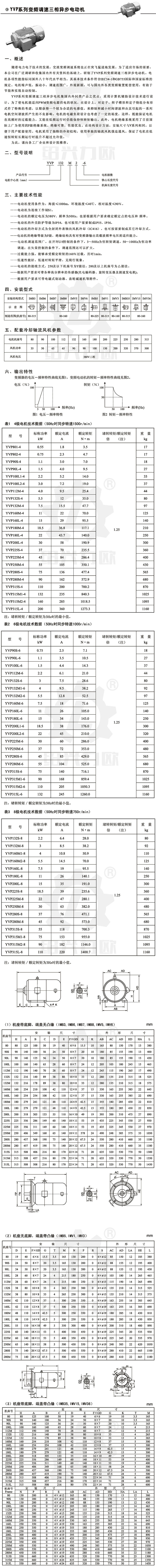 YVP系列