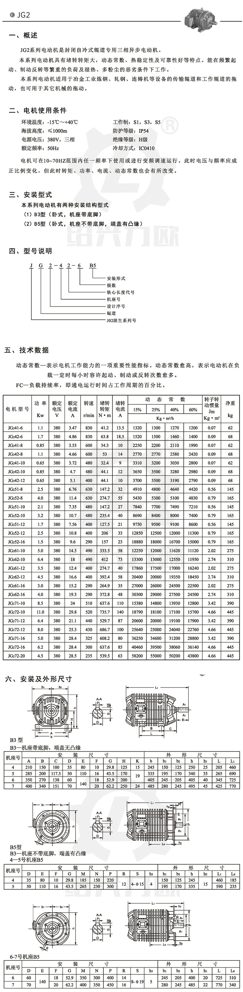 JG2系列辊道三相异步电动机